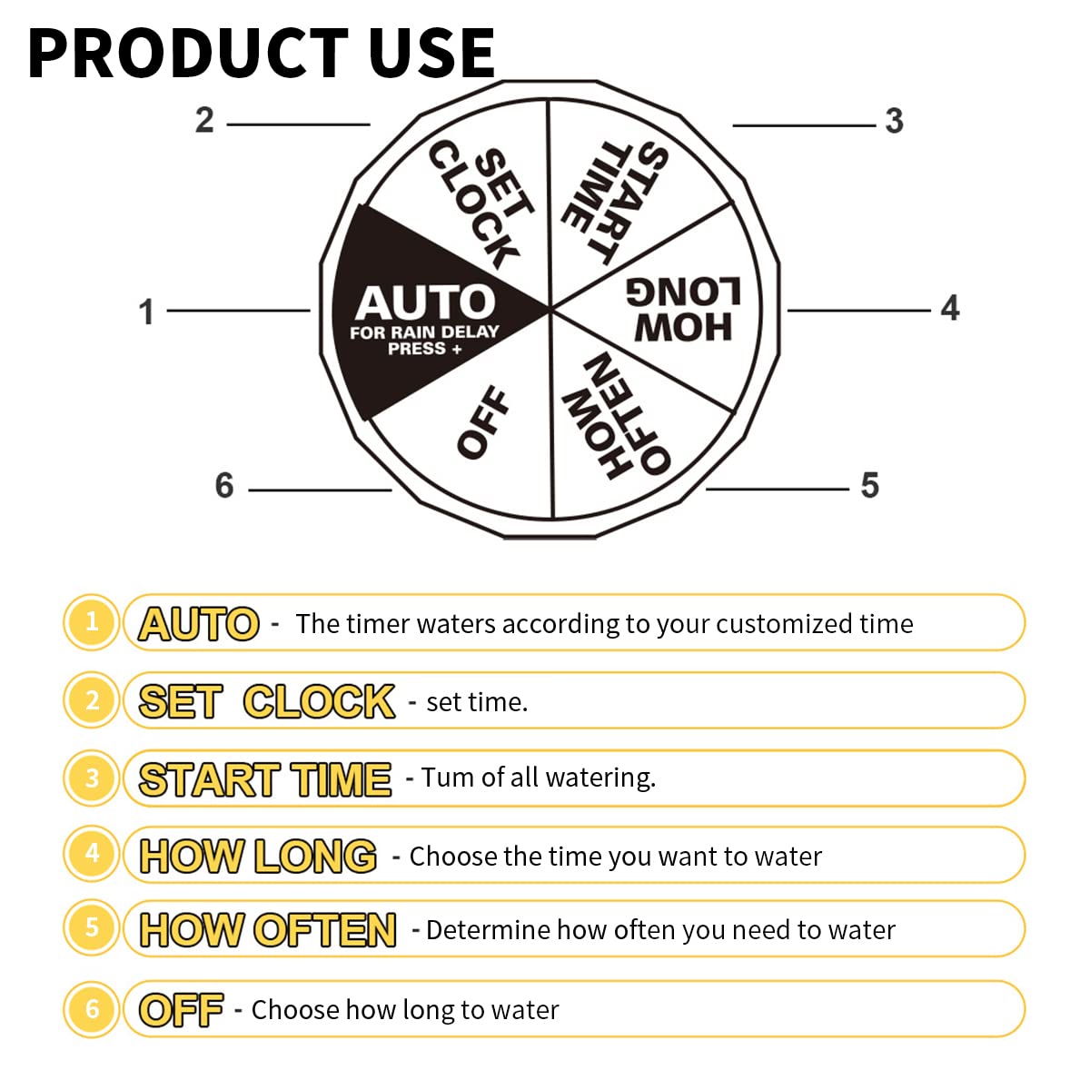 HASTHIP Drip Irrigation Timer for Garden Farm with Quick Connector, Irrigation Water Timer Programmable Timer, Automatic Watering System, IP65 Waterproof Digital Irrigation Timer System for Lawns HASTHIP Drip Irrigation Timer for Garden Farm with Quick Connector, Irrigation Water Timer Programmable Timer, Automatic Watering System, IP65 Waterproof Digital Irrigation Timer System for Lawns